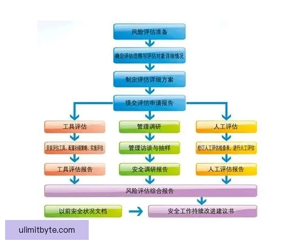 围绕18款禁用软件APP入口404的风险解析与合规使用指南